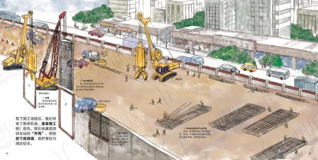 【见多识广】地铁是怎样建成的? | 漫画版解说,可以炫耀本领啦!的图9